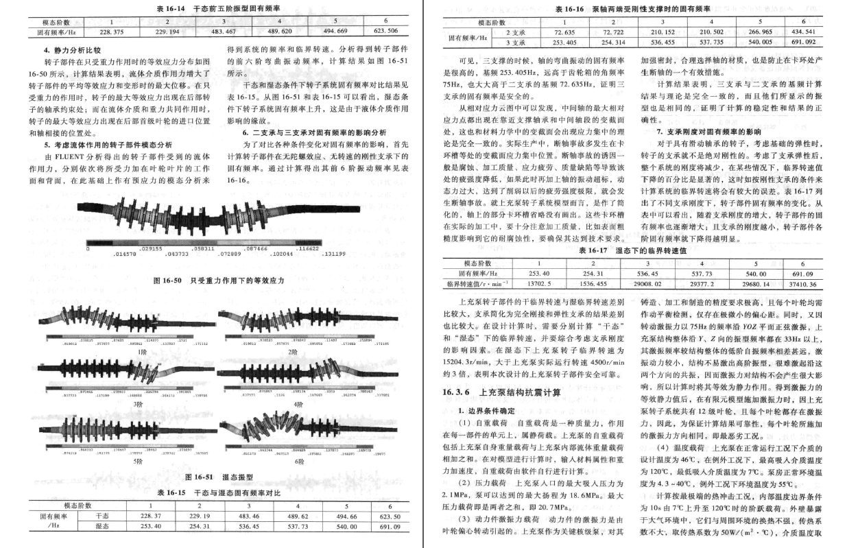 《泵理论与技术》PDF